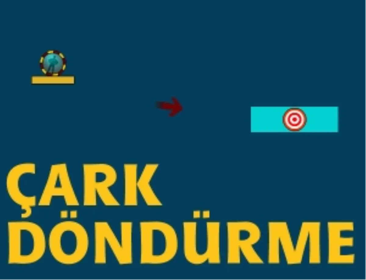 Çark Döndürme Oyunu