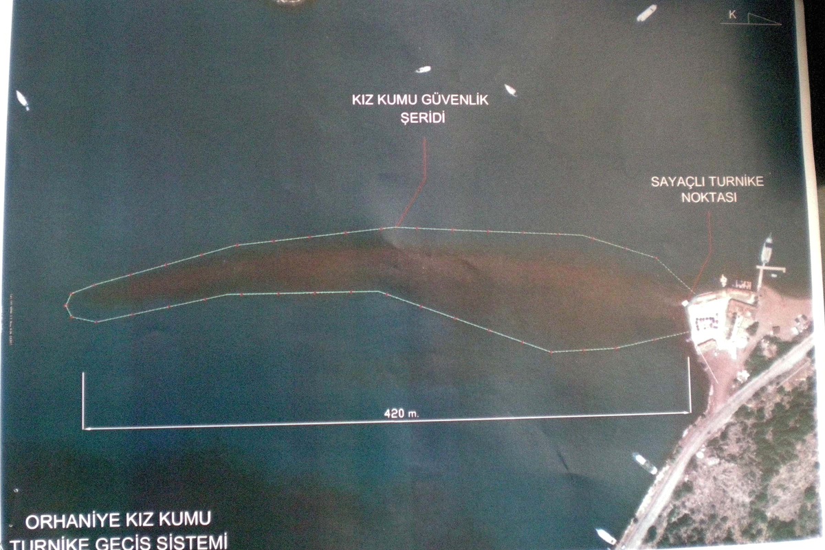 Kızkumu'nu Korumak İçin Turnikeye İzin Çıktı