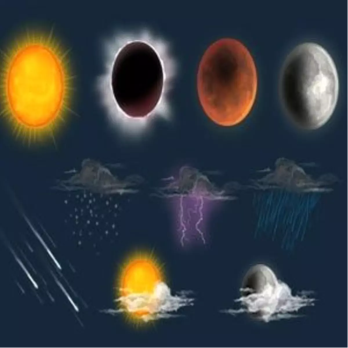 Yağmurlu Havaya Dikkat!