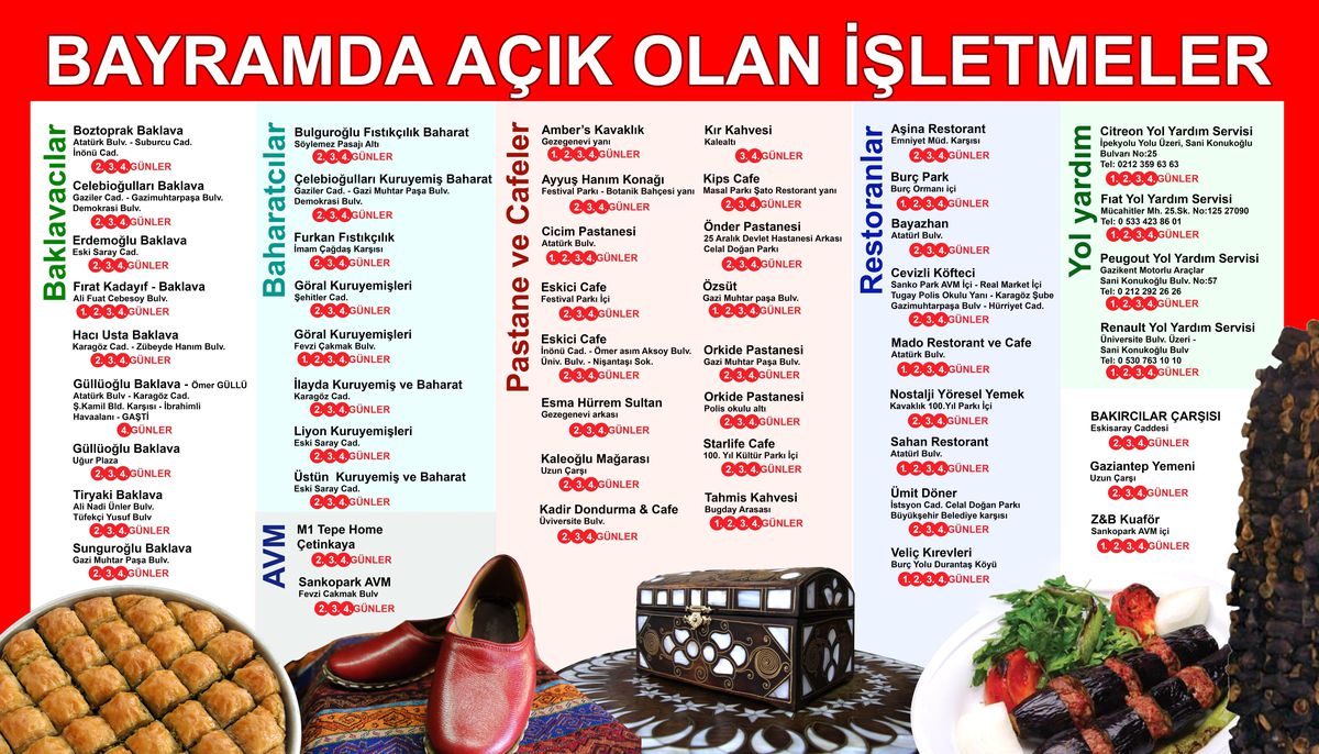Nöbetçi İşletmeler Bu Bayram da Açık