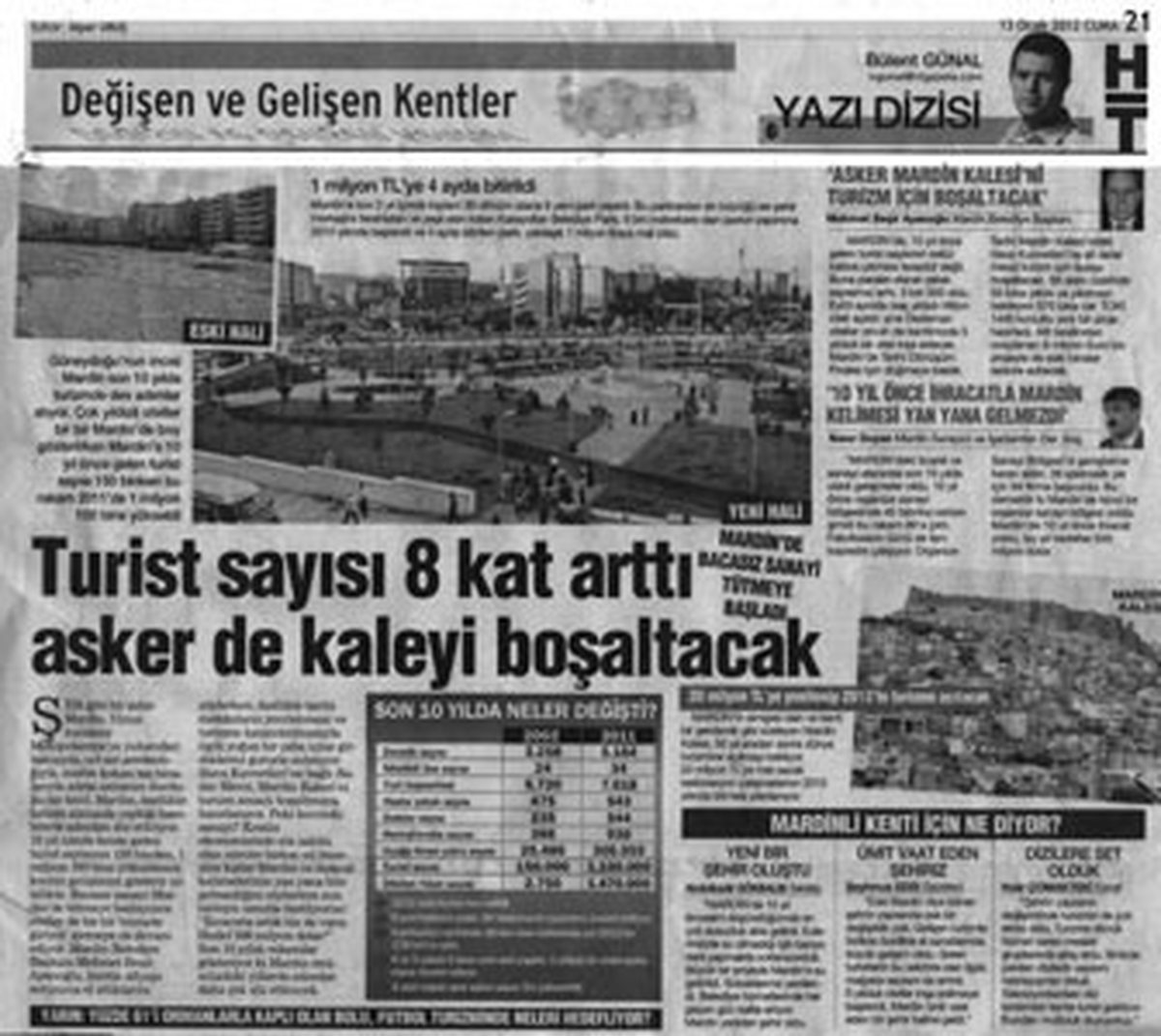 Habertürk Gazetesi Mardin\'e Yer Verdi