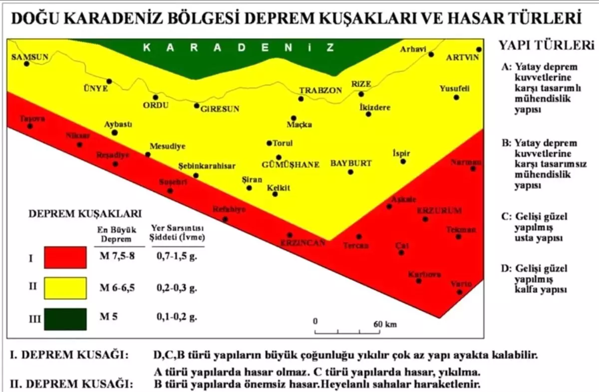 Karadeniz\'de Deprem Riski