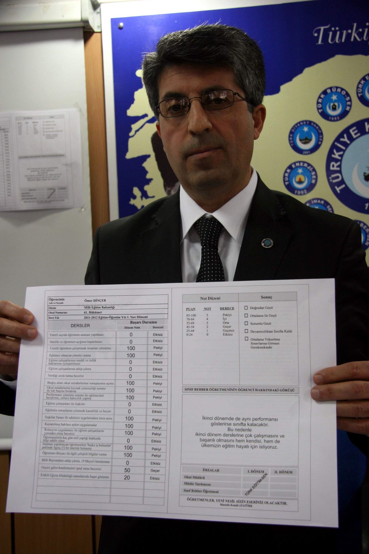 Milli Eğitim Bakanı Ömer Dinçer İçin Karne Düzenlendi