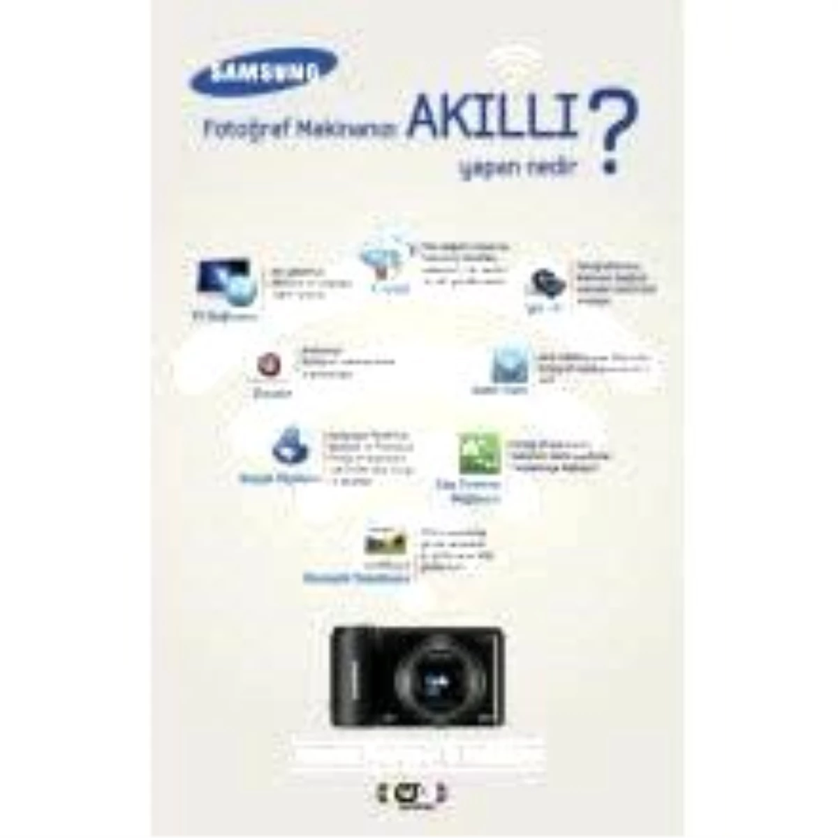 Samsung\'dan Yeni Akıllı Kameralar!