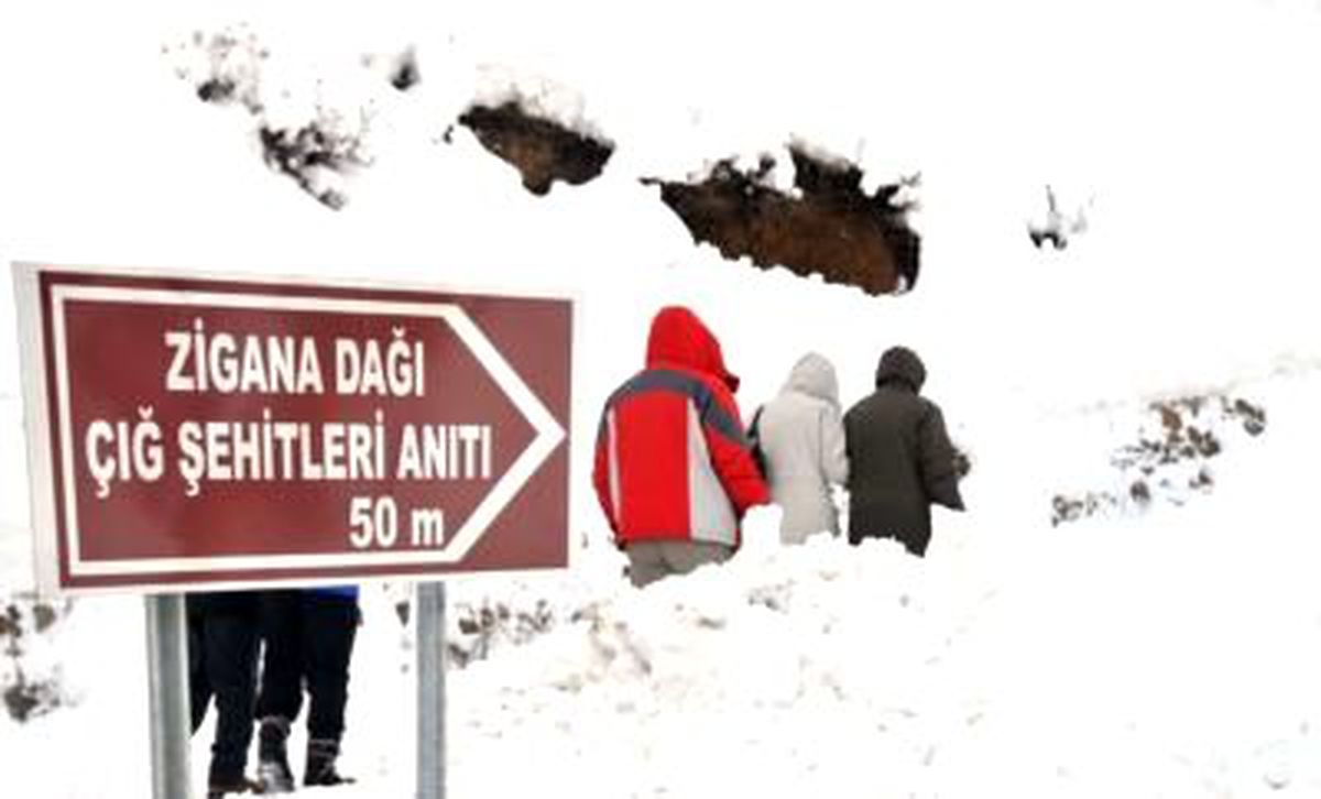 Türkiye Dağcılık Federasyonu Başkanı Karaca Açıklaması