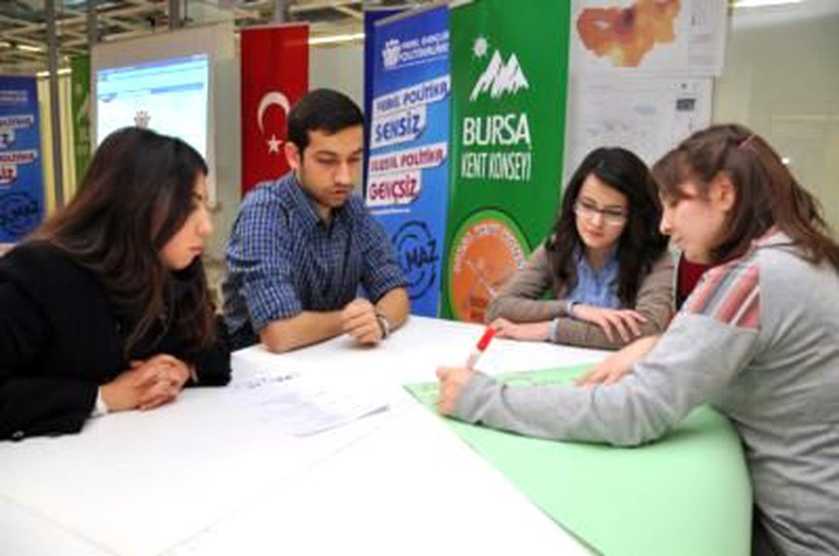 Gençlik Politikaları Bursa'da Konuşuldu