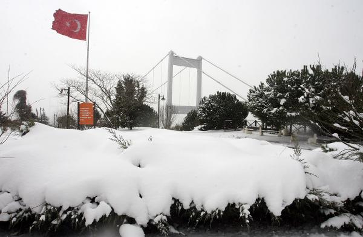 Beyaz Örtü ve Boğaz