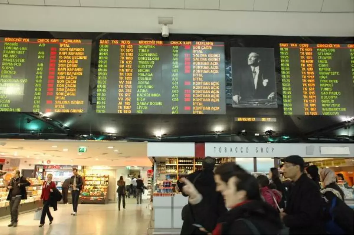 Thy, İç ve Dış Hatlarda 62 Seferini İptal Etti