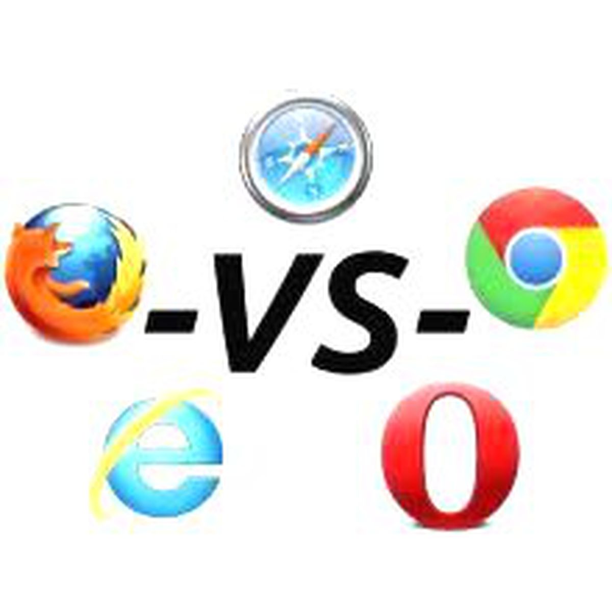 ...ve Chrome da Düştü!