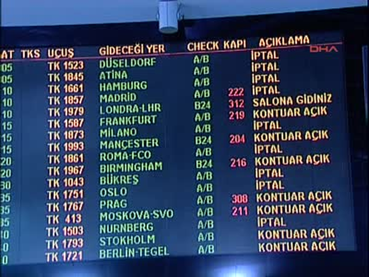 Thy, 84 Seferi İptal Etti