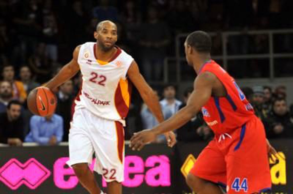 THY Avrupa Basketbol Ligi