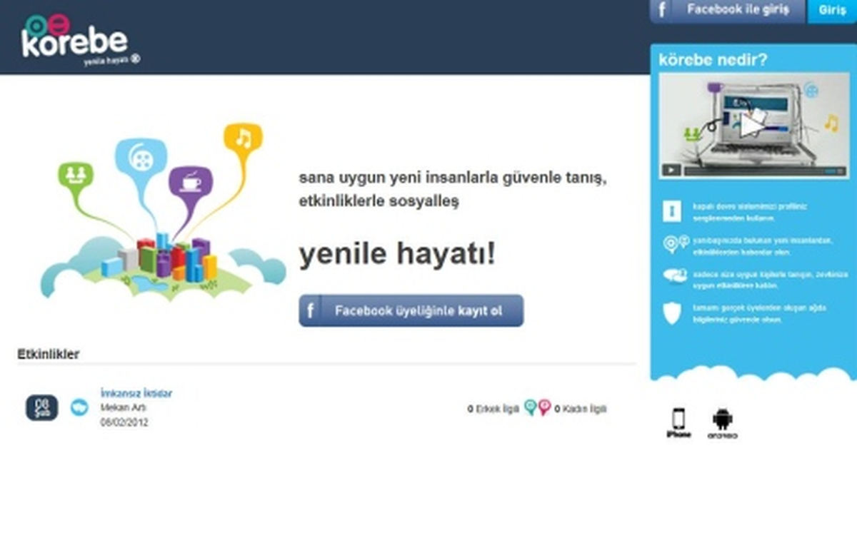 Yalnız Olmak Ya Da Olmamak Bütün Mesele Bu!