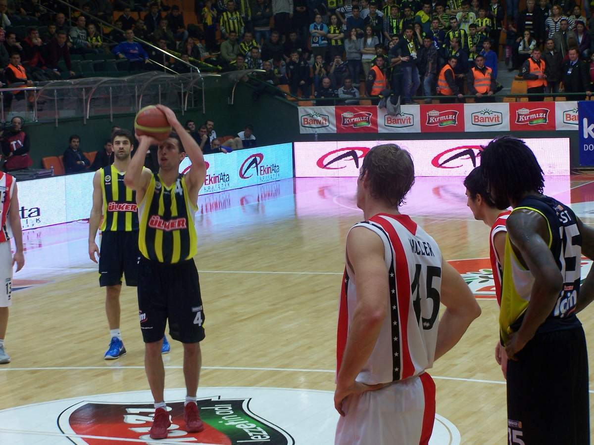 Beko Basketbol Ligi