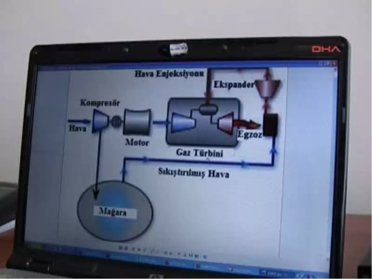 Doktor Tuna; PKK Mağaralarına Elektrik Depolanabilir