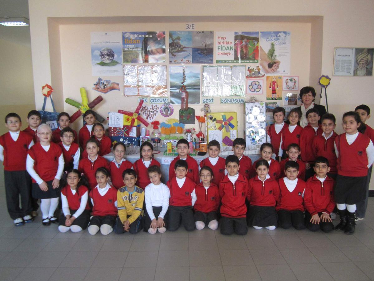 Gkv 3. Sınıf Öğrencilerinin Çevre Bilinci