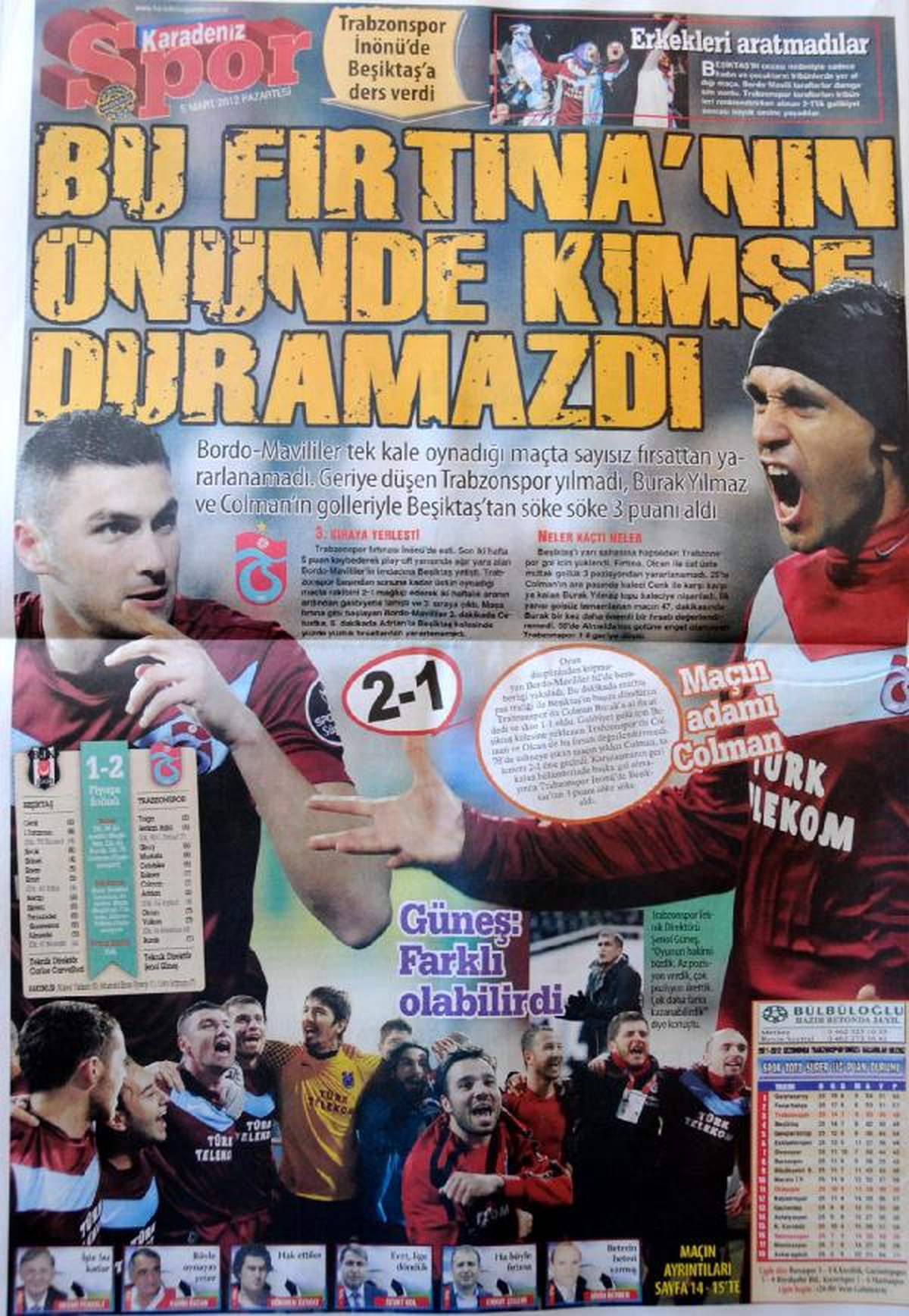 Trabzonspor Hayata Döndü