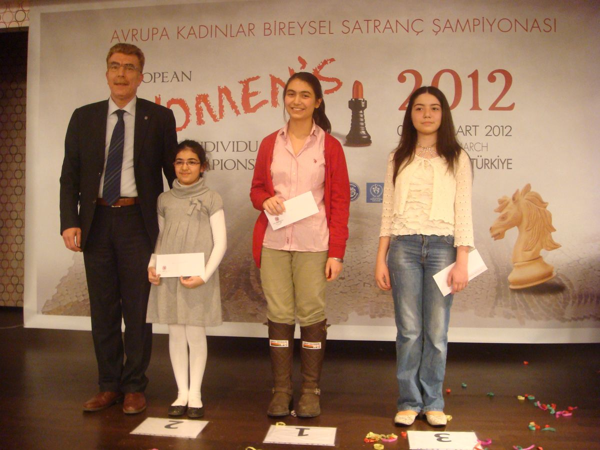 Gkv\'li Öğrenciler Satrançta Türkiye\'nin Gururu Oldular
