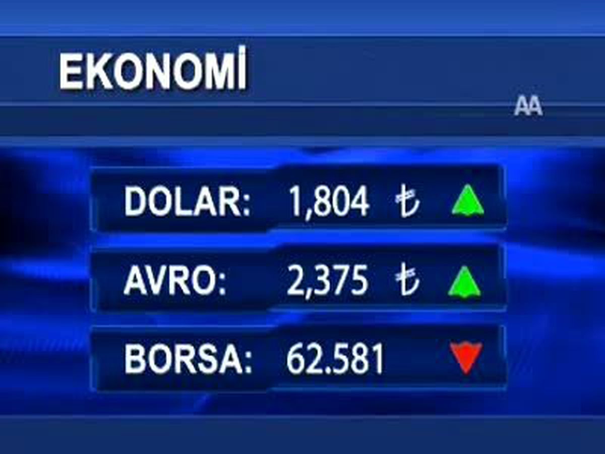 Ekonomi