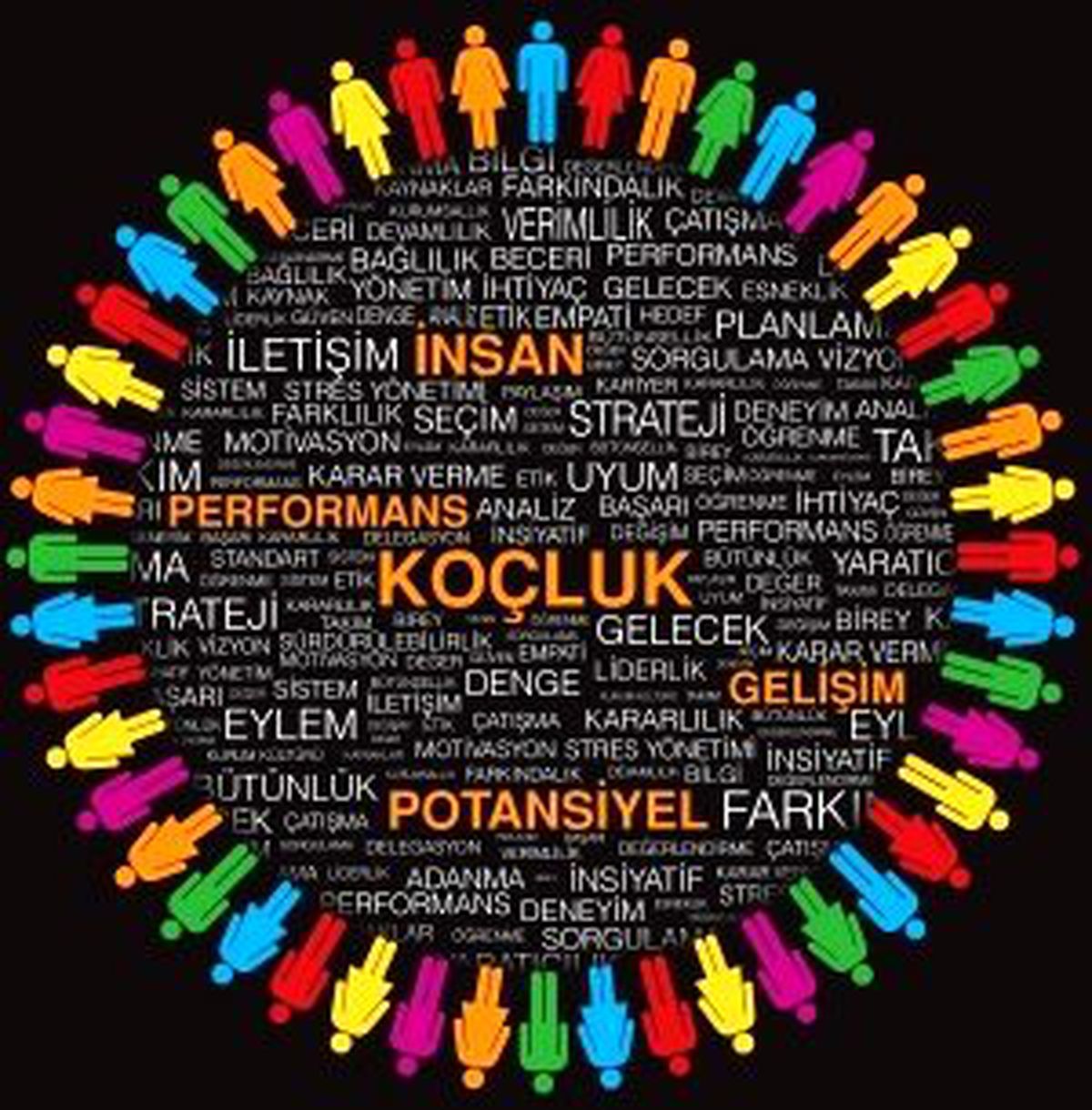 Koçlar ve Liderleri Buluşturacak Zirveye Son Üç Gün