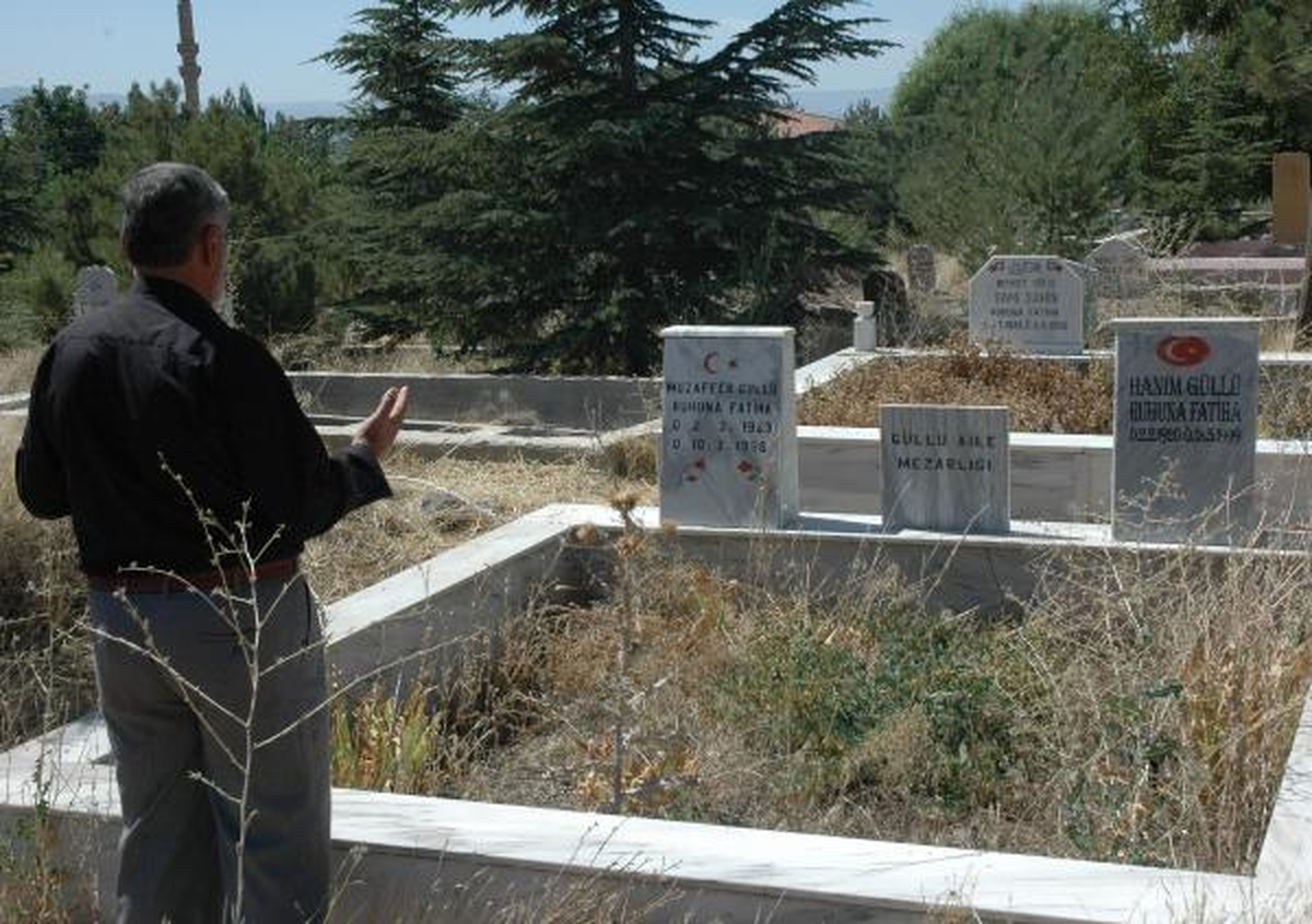 Mezarlığa Sanal Ziyaret Sistemi