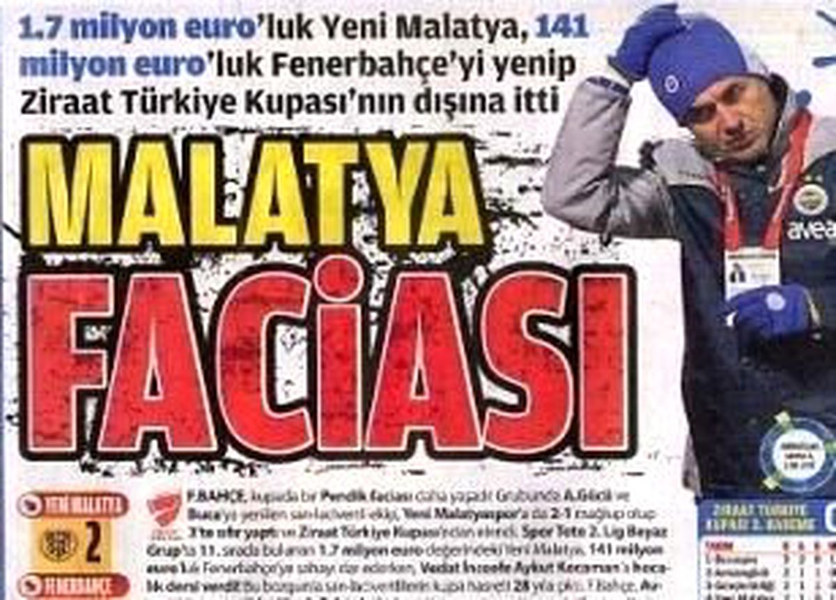 Kupa Faciaları...<br>pendik, Dardanel Ve...