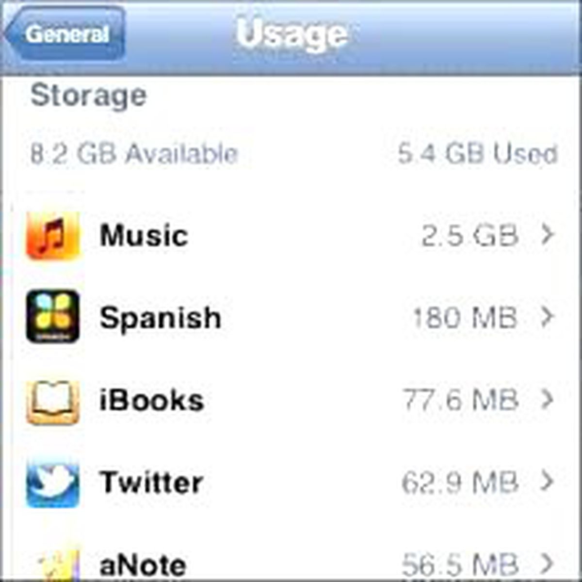İphone\'unuzu ve İpad\'inizi Hızlandırın!