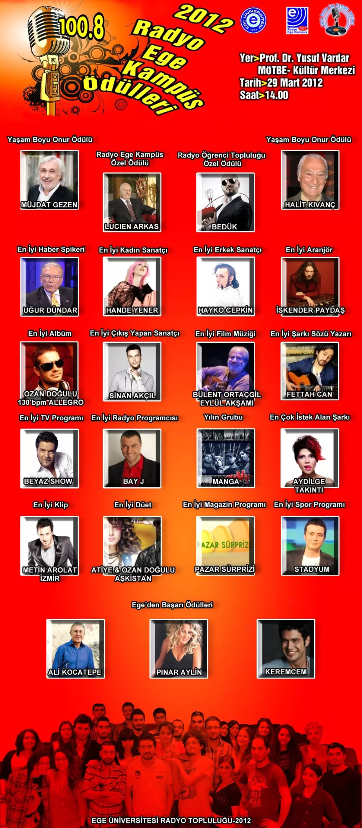 Radyo Ege Kampüs Ödülleri 29 Mart Perşembe Günü Sahiplerini Bulacak