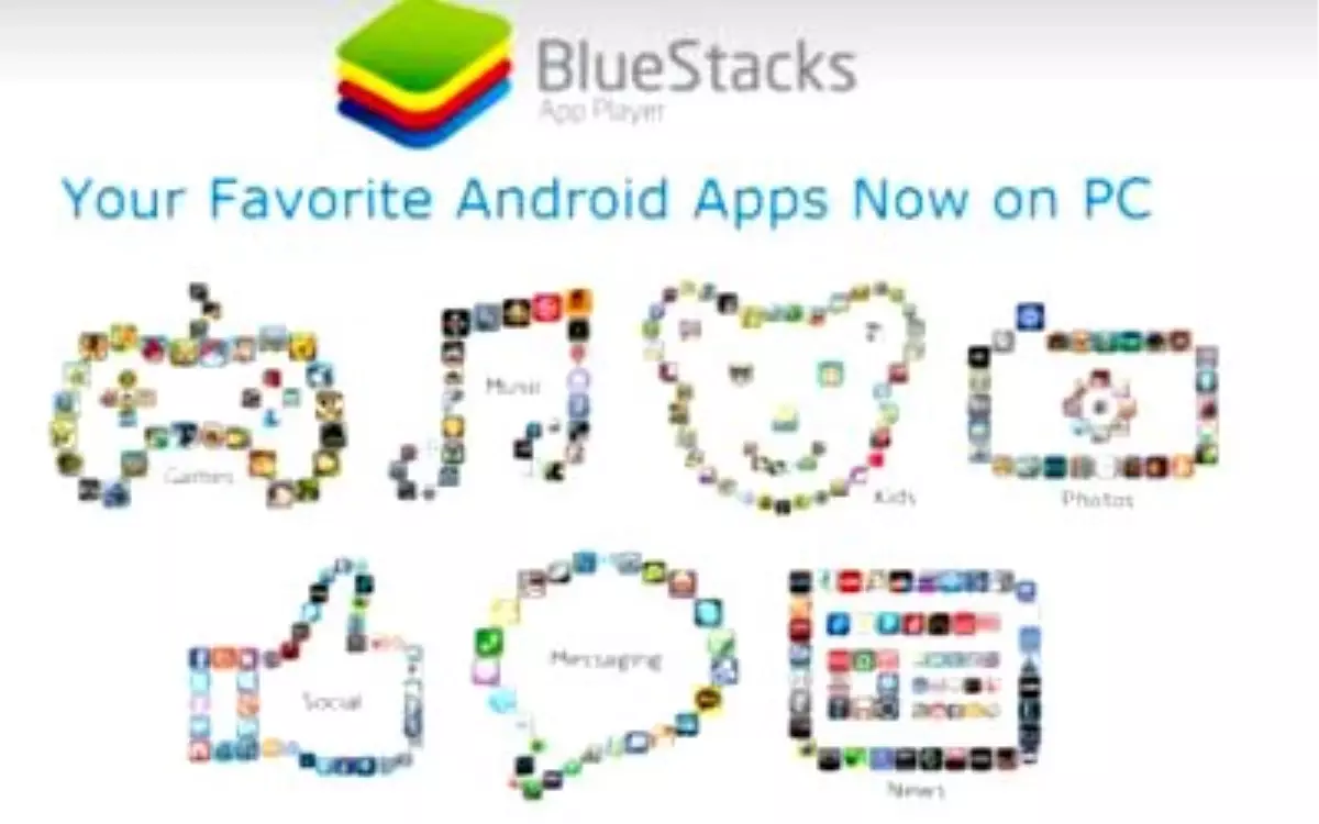 Android Uygulamaları Pc\'nizde