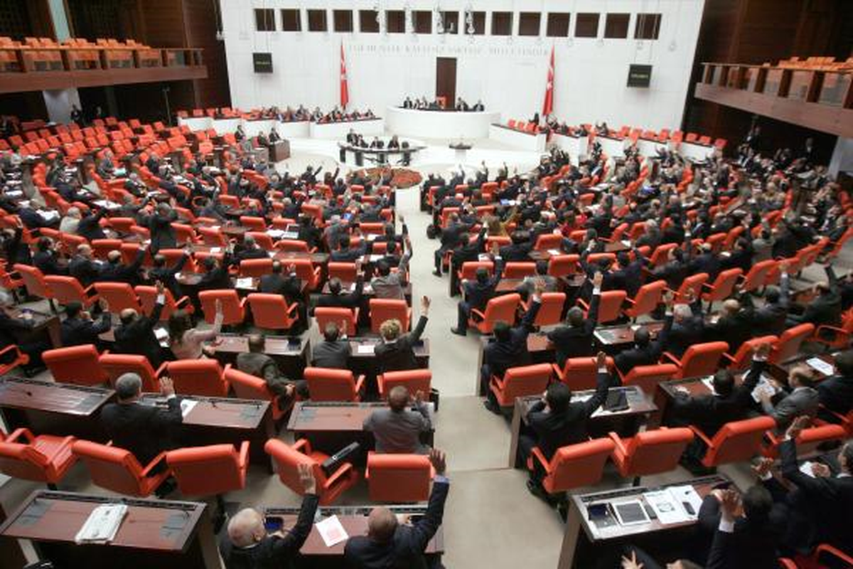 4+4+4, 295 Oyla Meclis'ten Geçti