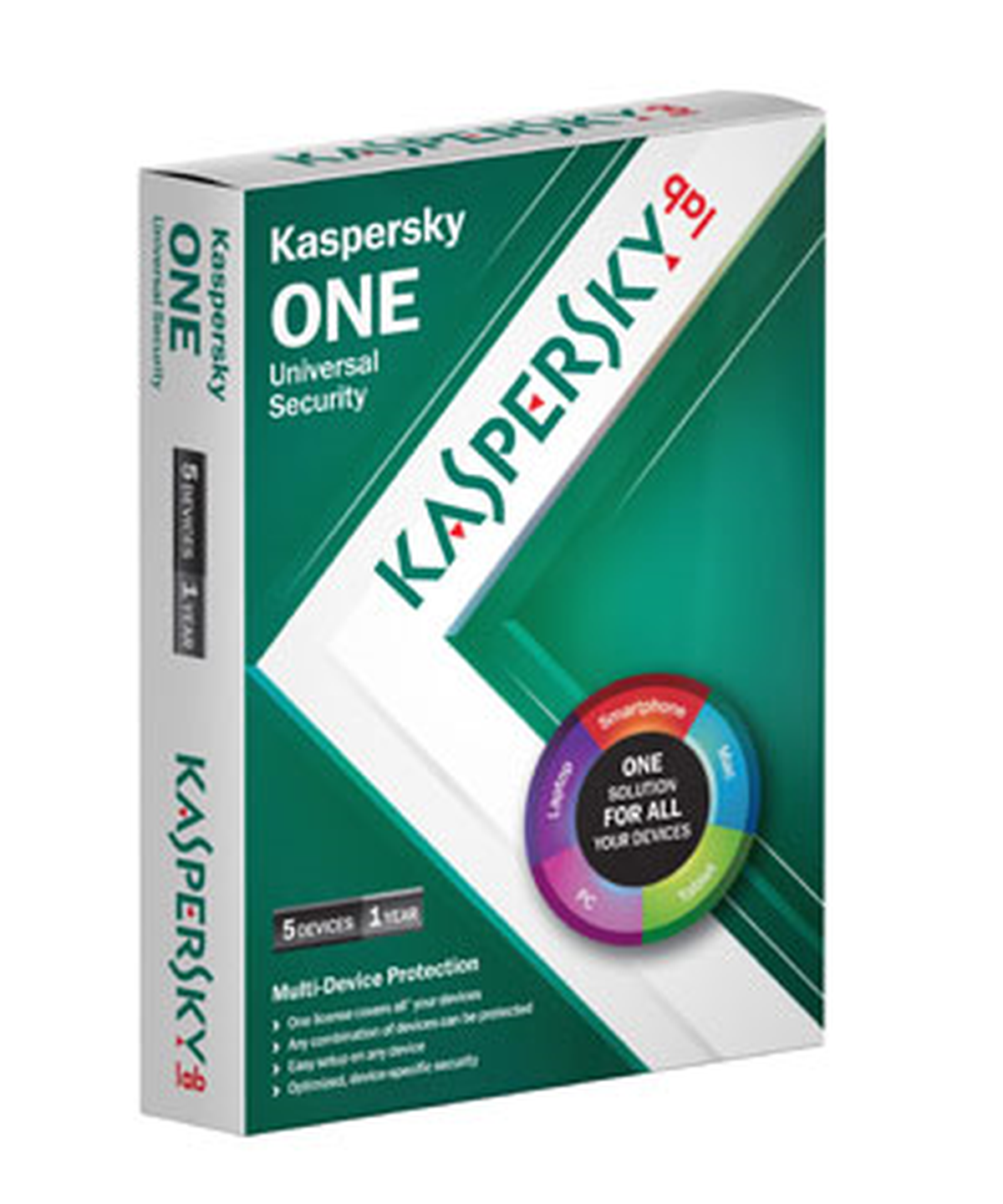 Kaspersky ONE Tanıtım Günleri Başlıyor