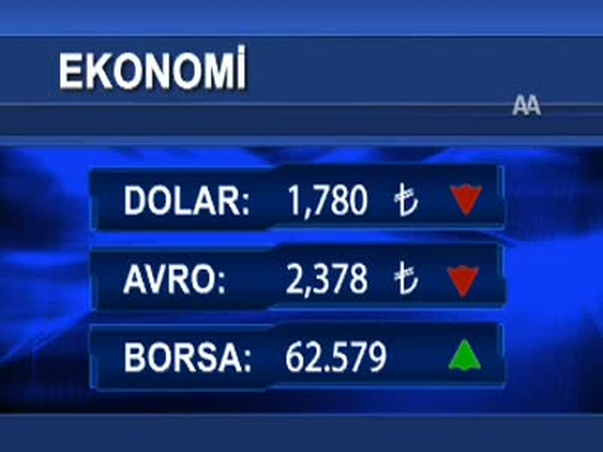 Ekonomi