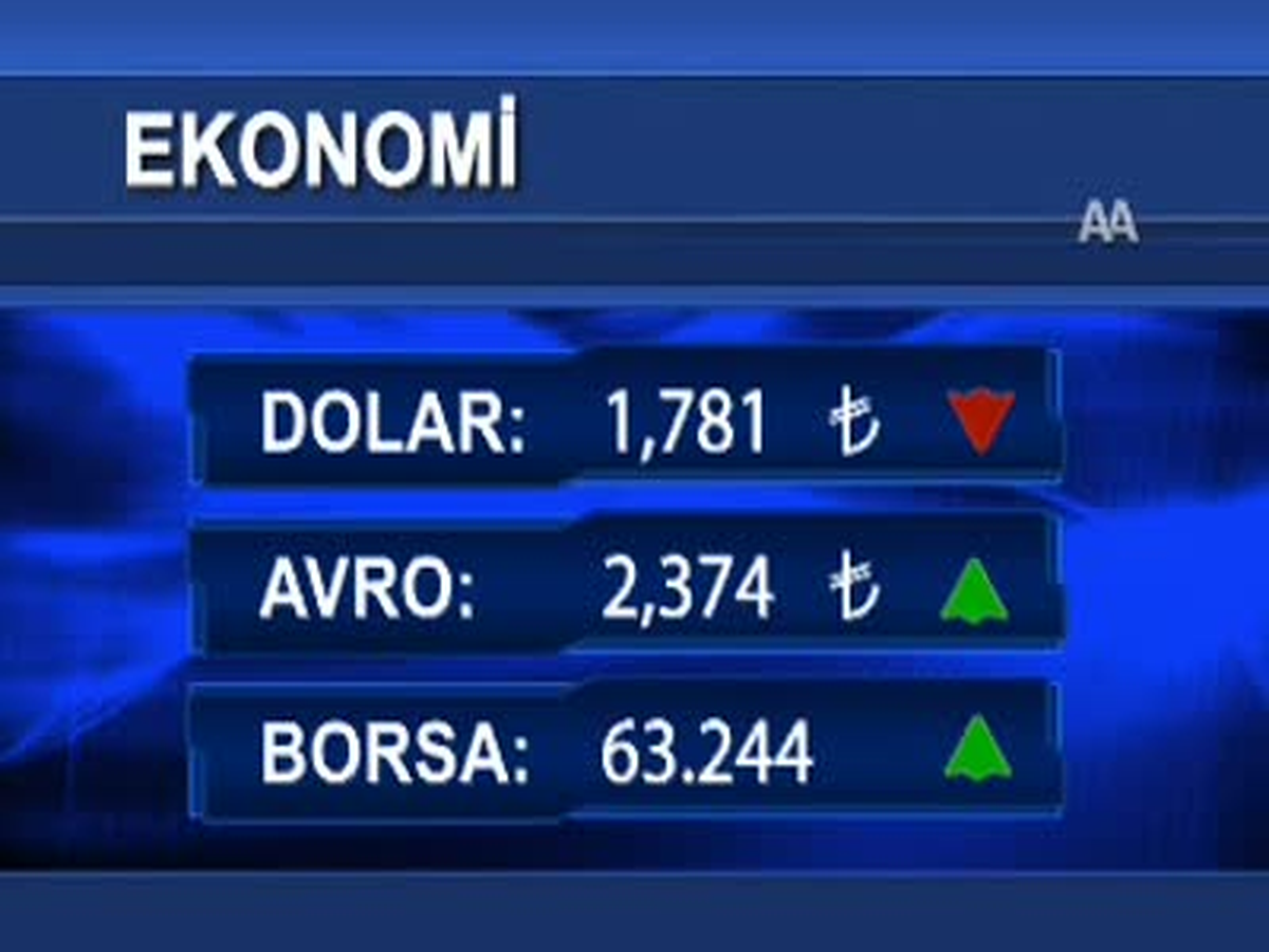 Ekonomi