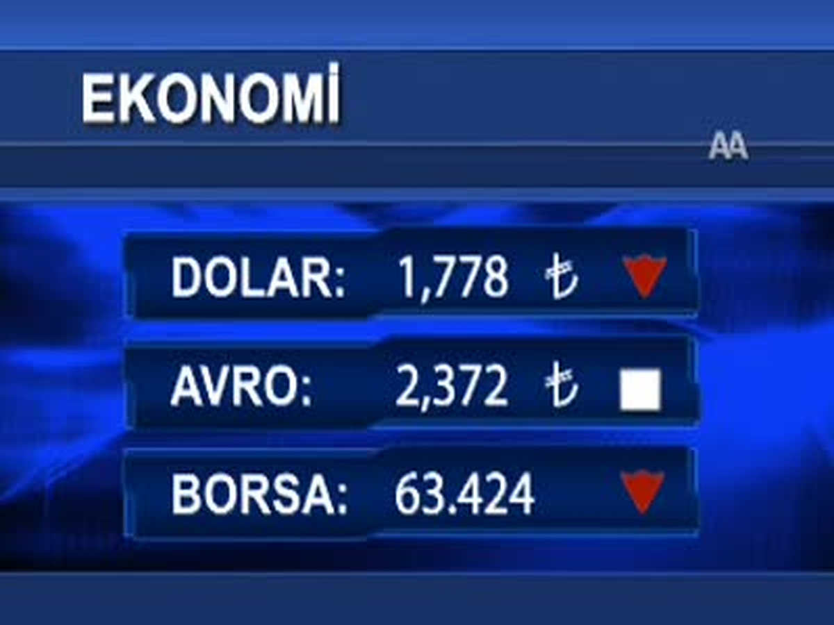 Ekonomi