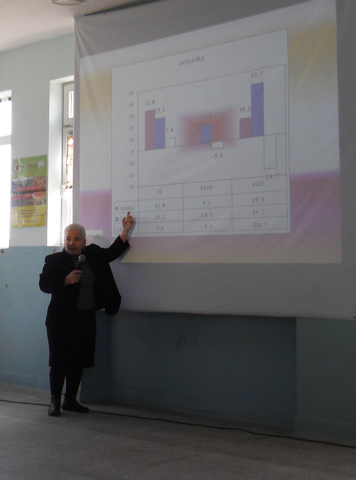 Gümüşçay\'da Gübreleme Semineri