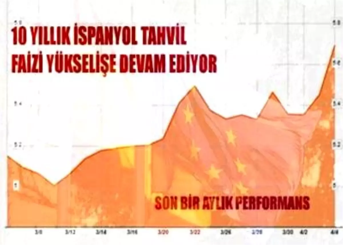 İspanya\'da Satış Durmak Bilmiyor