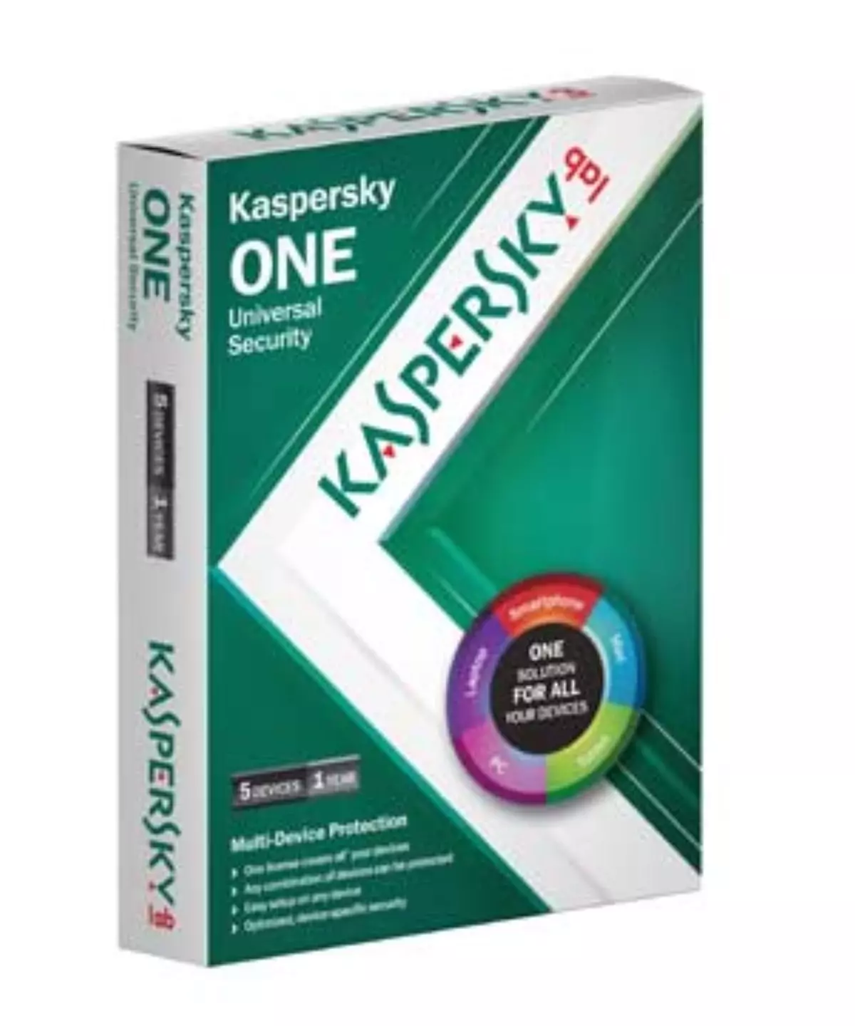 Çantanızda Kasperksy ONE Mutlaka Olsun