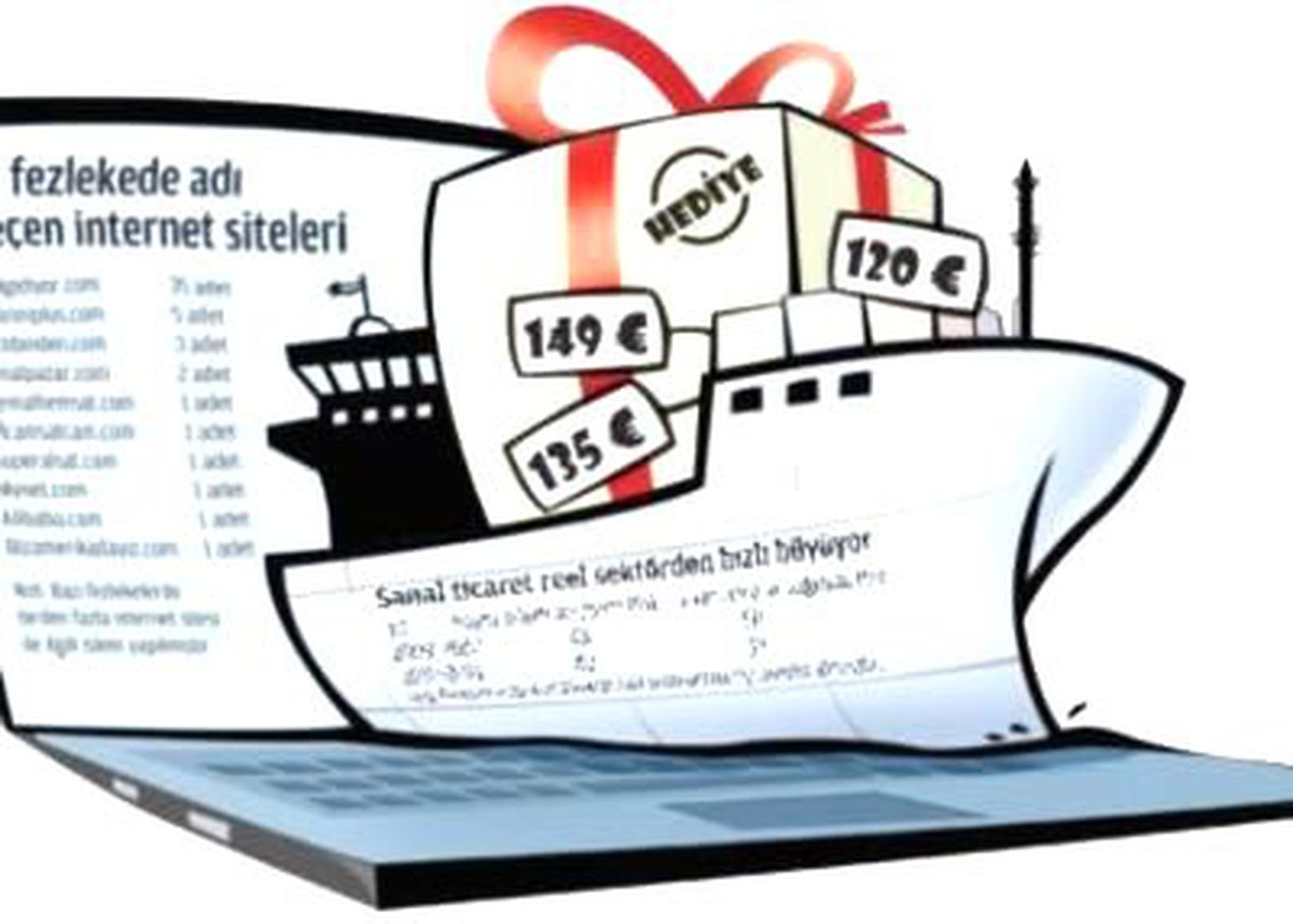 İnternette Ticaret \'Sanal\' Kaçırılan Vergi Gerçek