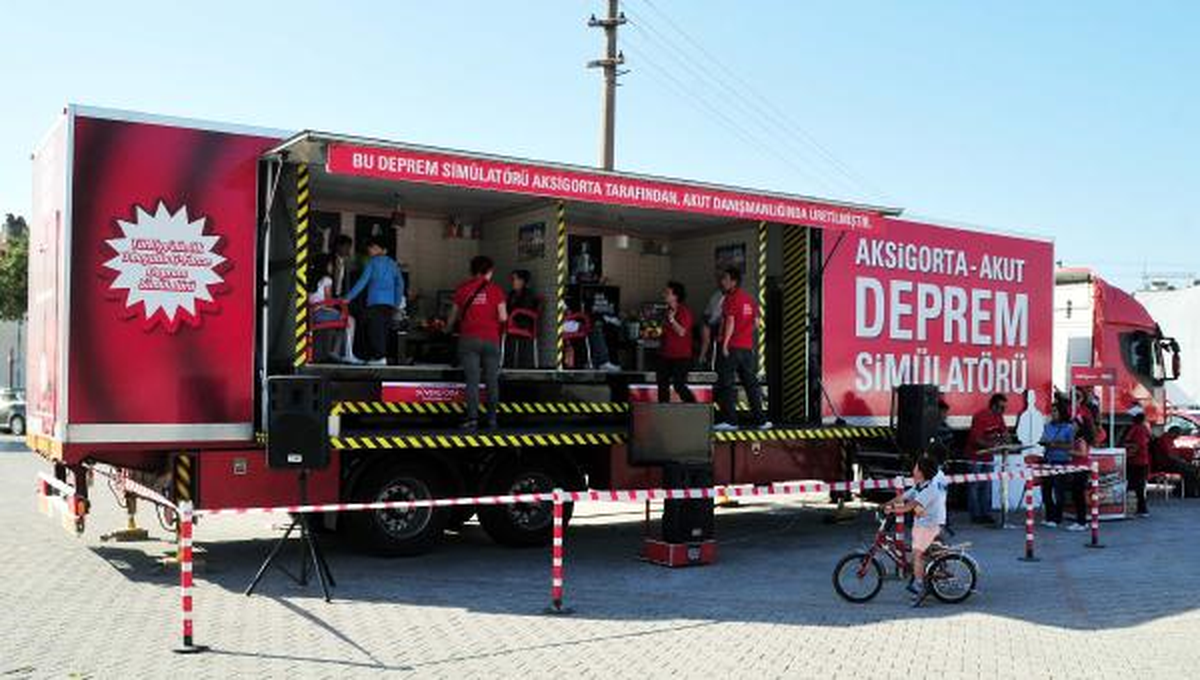 Deprem Simülatör Tır\'ında 7,4\'le Korktular