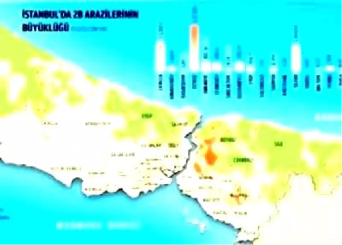 2b\'den İstanbul\'da 10 Milyar Gelecek