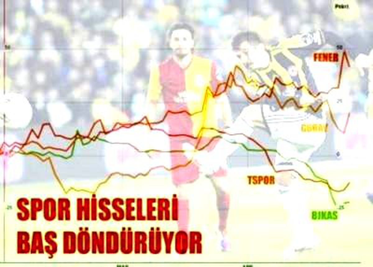 Bu Hisseleri Almak Rus Ruleti ile Eşdeğer