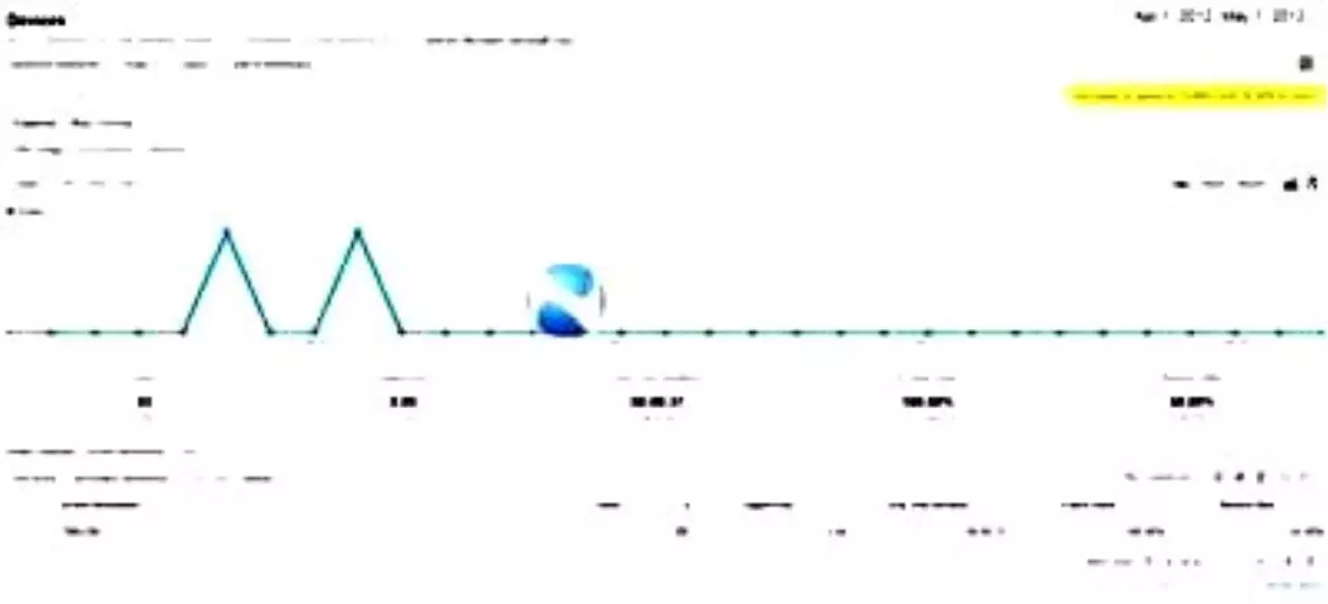 Microsoft Neyin Peşinde?