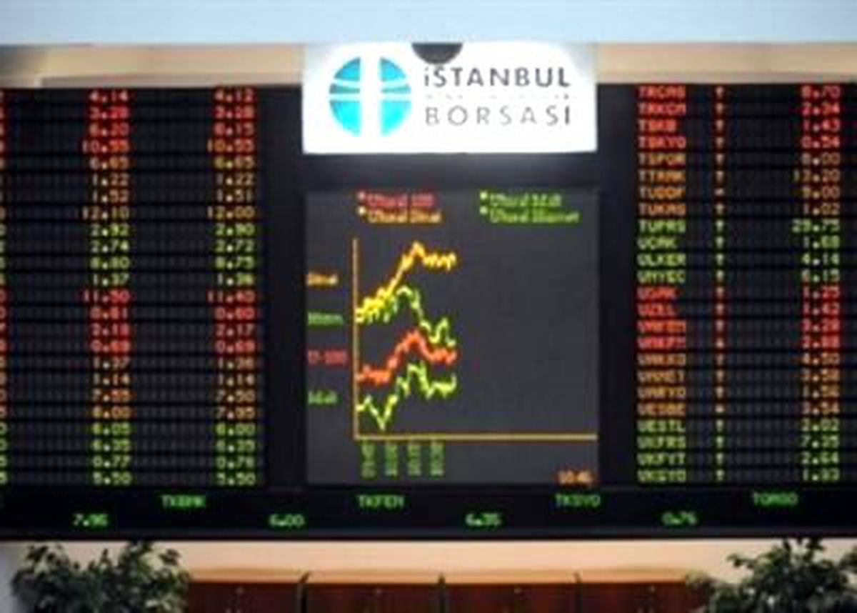 Çifte \'Standart\'ı Piyasalar da Yutmadı!