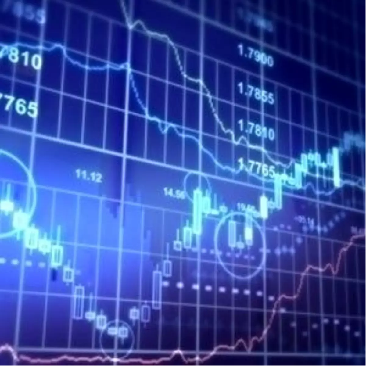 Endeks 912,94 Puan Aşağıda