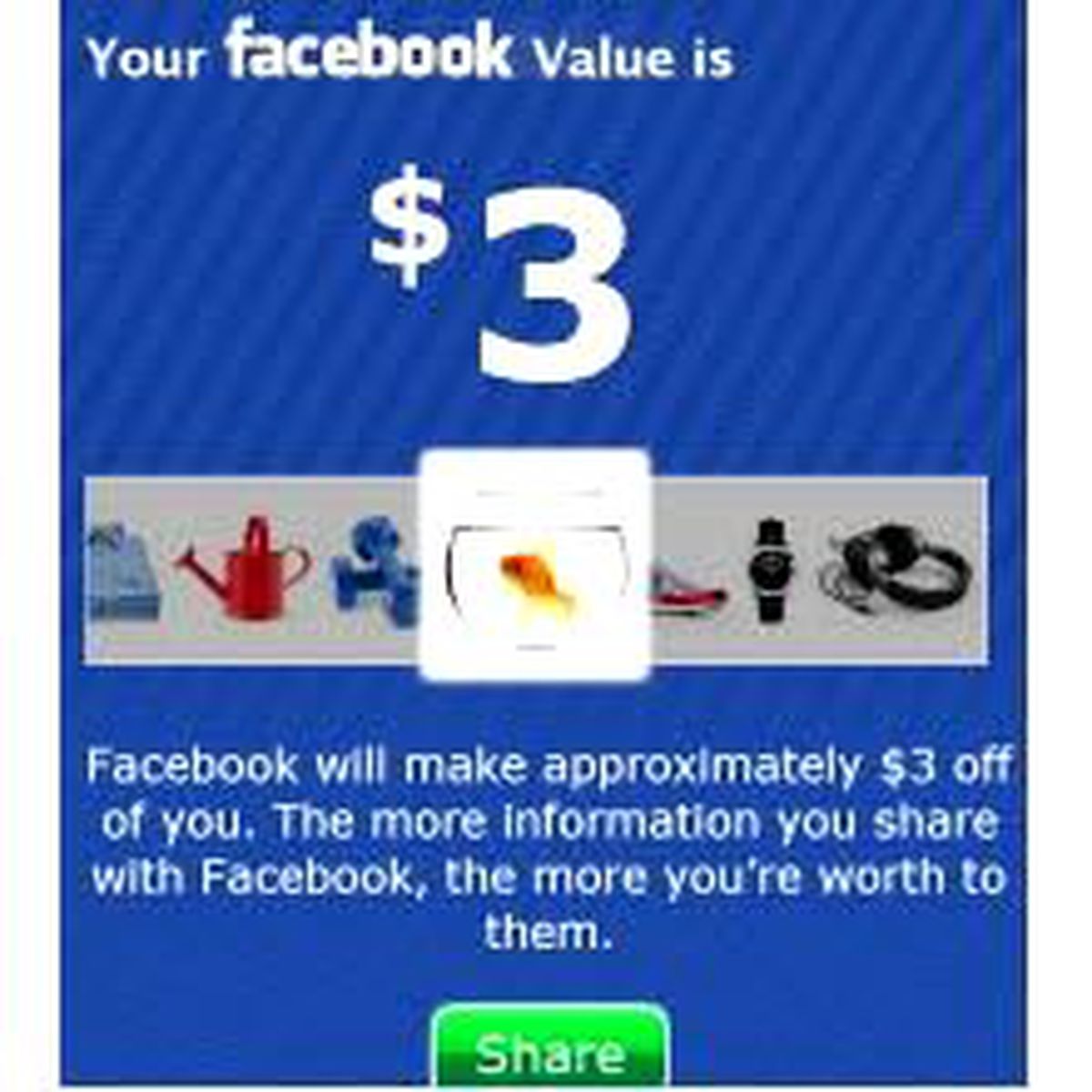 Facebook İçin Kaç Dolar Ediyorsunuz?