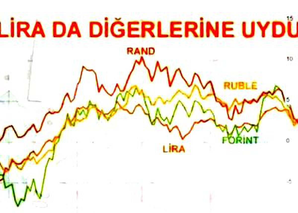 Merkez Durunca TL Araziye Uydu