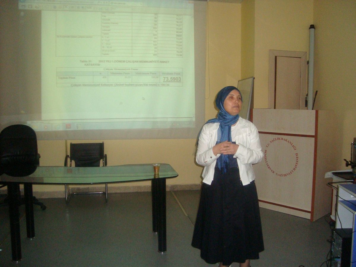 İlaç Anketinden İlginç Sonuçlar Çıktı