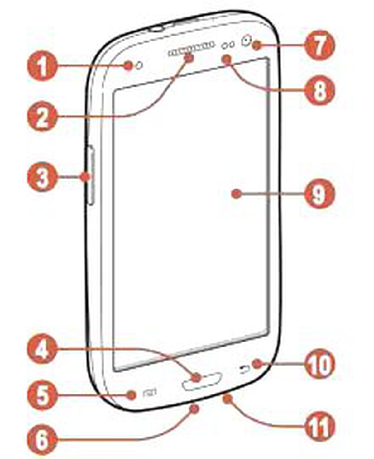Galaxy S3\'ü Merak Edenlere...