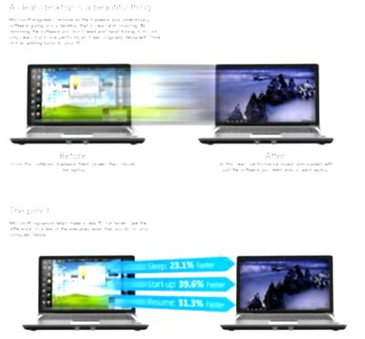 Windows 8'de Şişiren Yazılımları Kontrol Edecek!