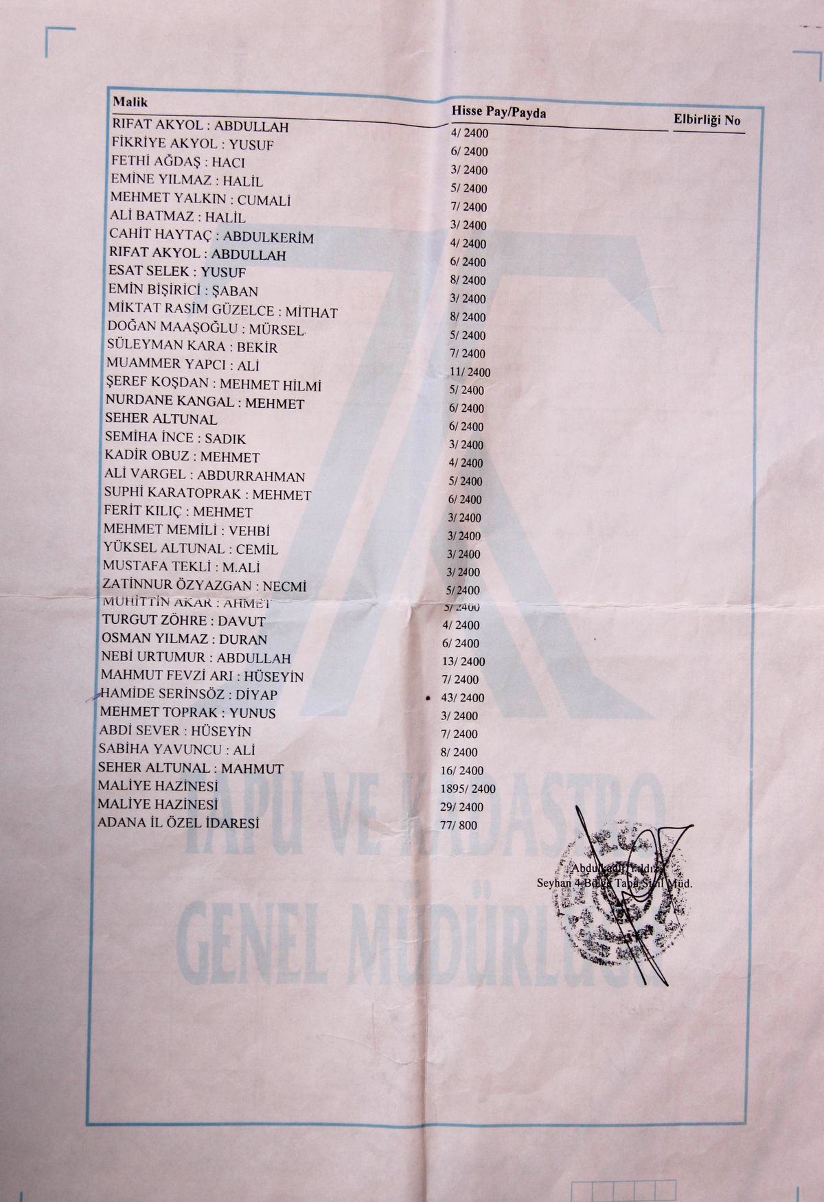 Savaş Mağduru Aileye Okul Şoku