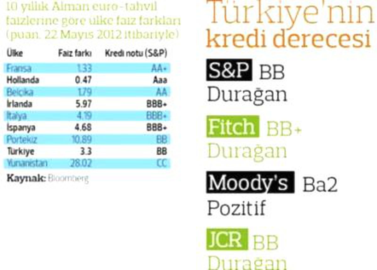 İran 3 Yıl Önce Kurdu Ama Kapatmak Zorunda Kaldı